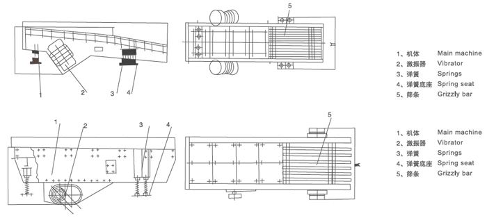 Vibrating feeder