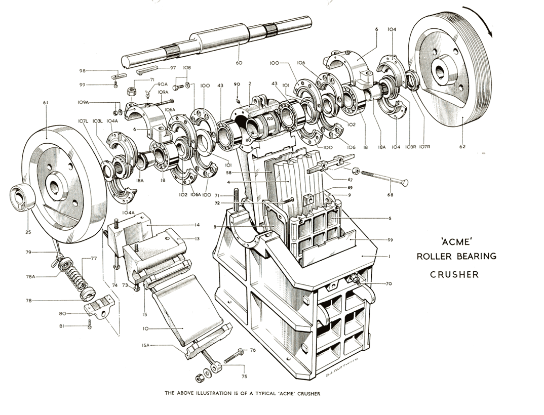 Top Chinese Aftermarket Parts Manufacturers for Crushers